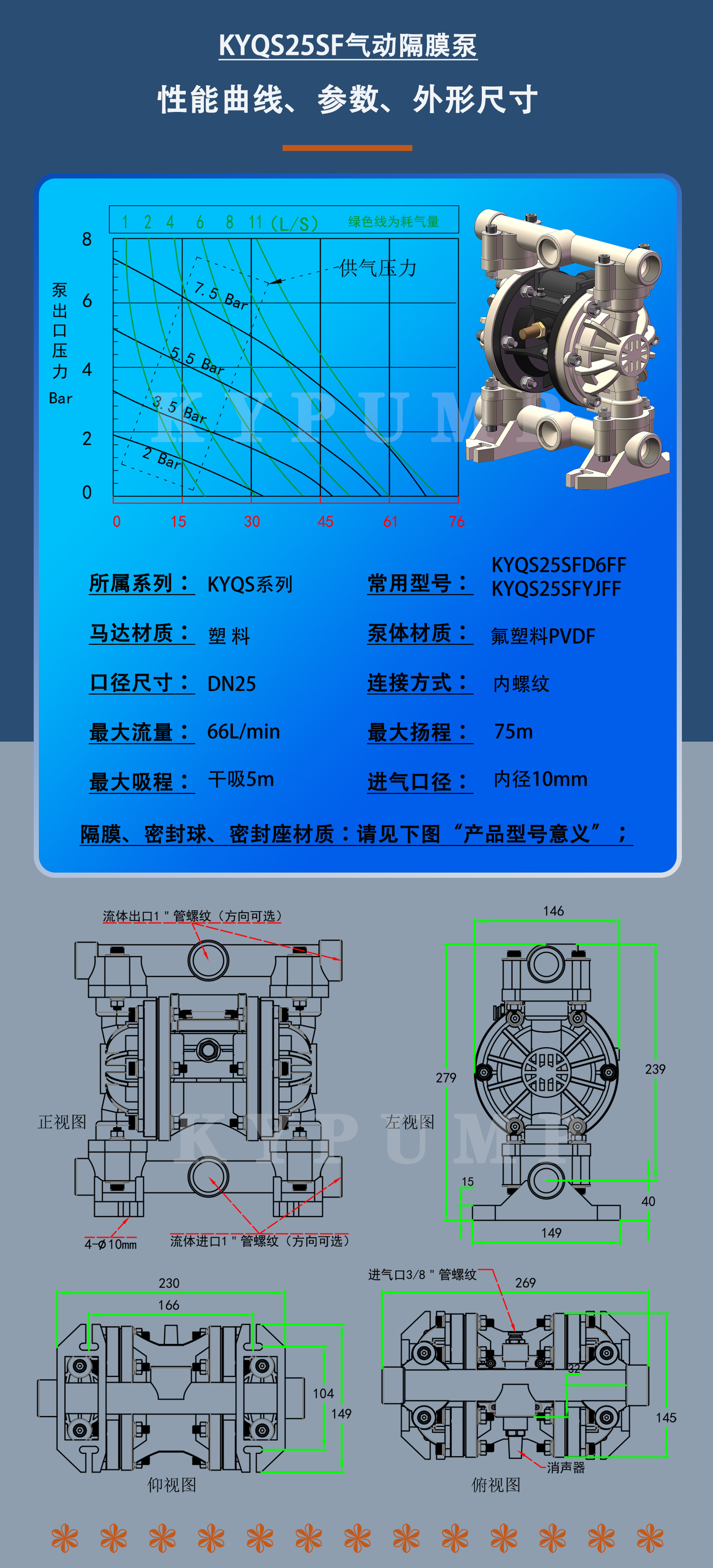 KYQS25SF泵詳細參數(shù)