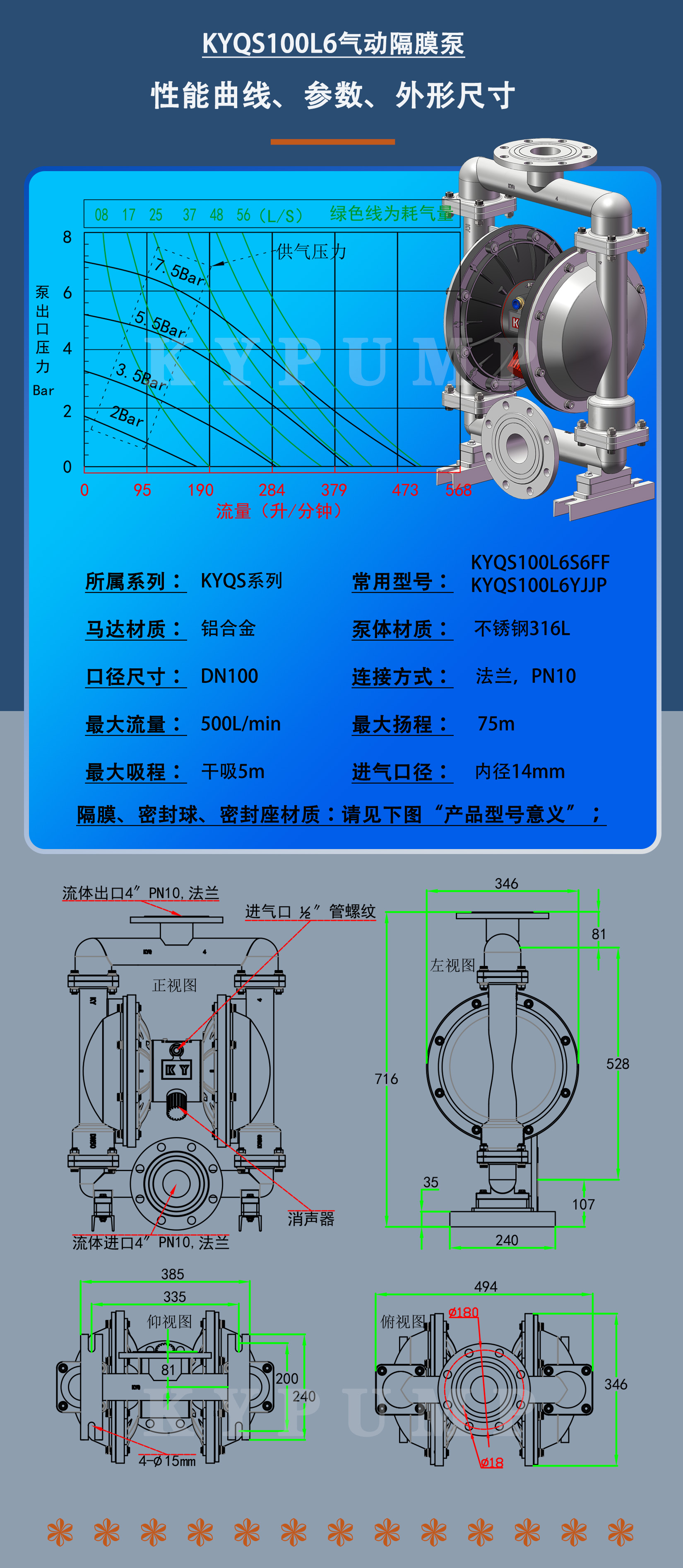 KYQS100L6泵詳細(xì)參數(shù)