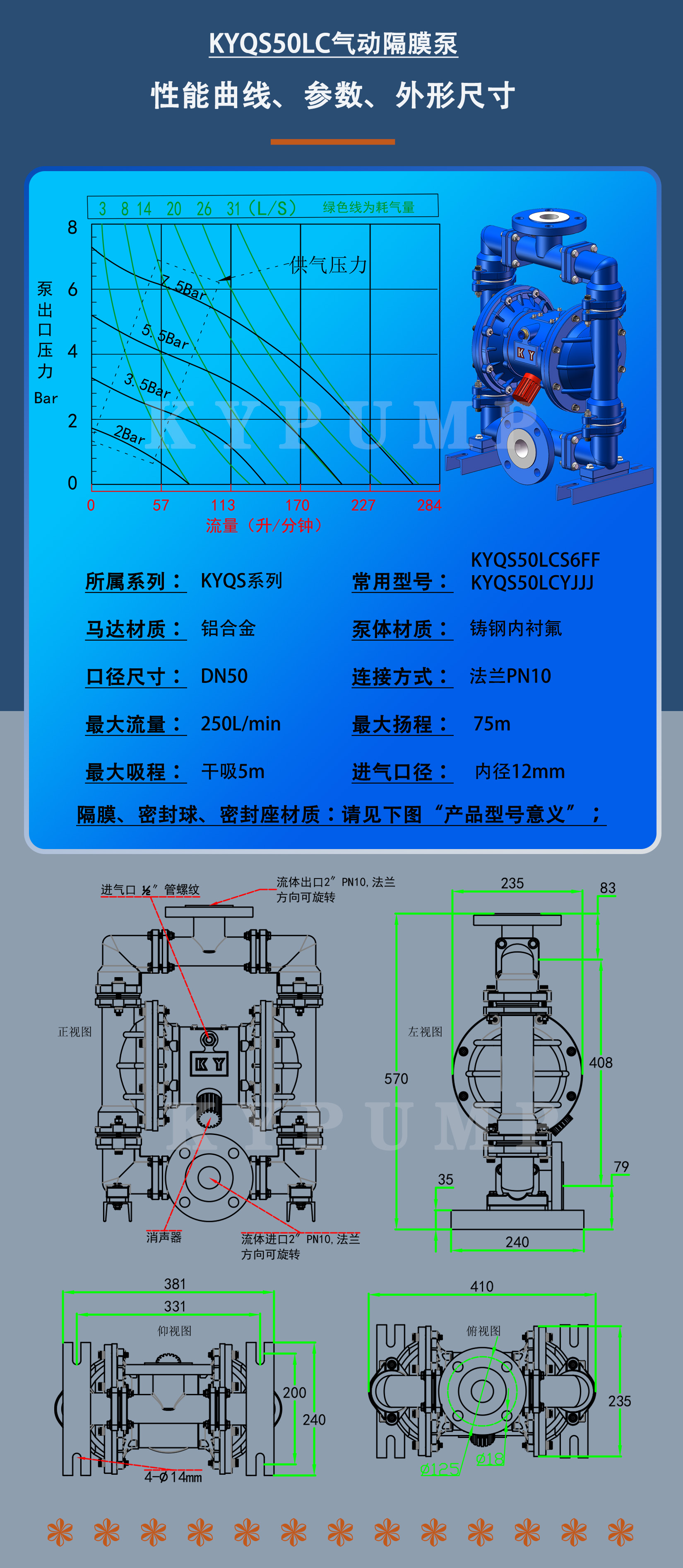 KYQS50LC泵詳細(xì)參數(shù)