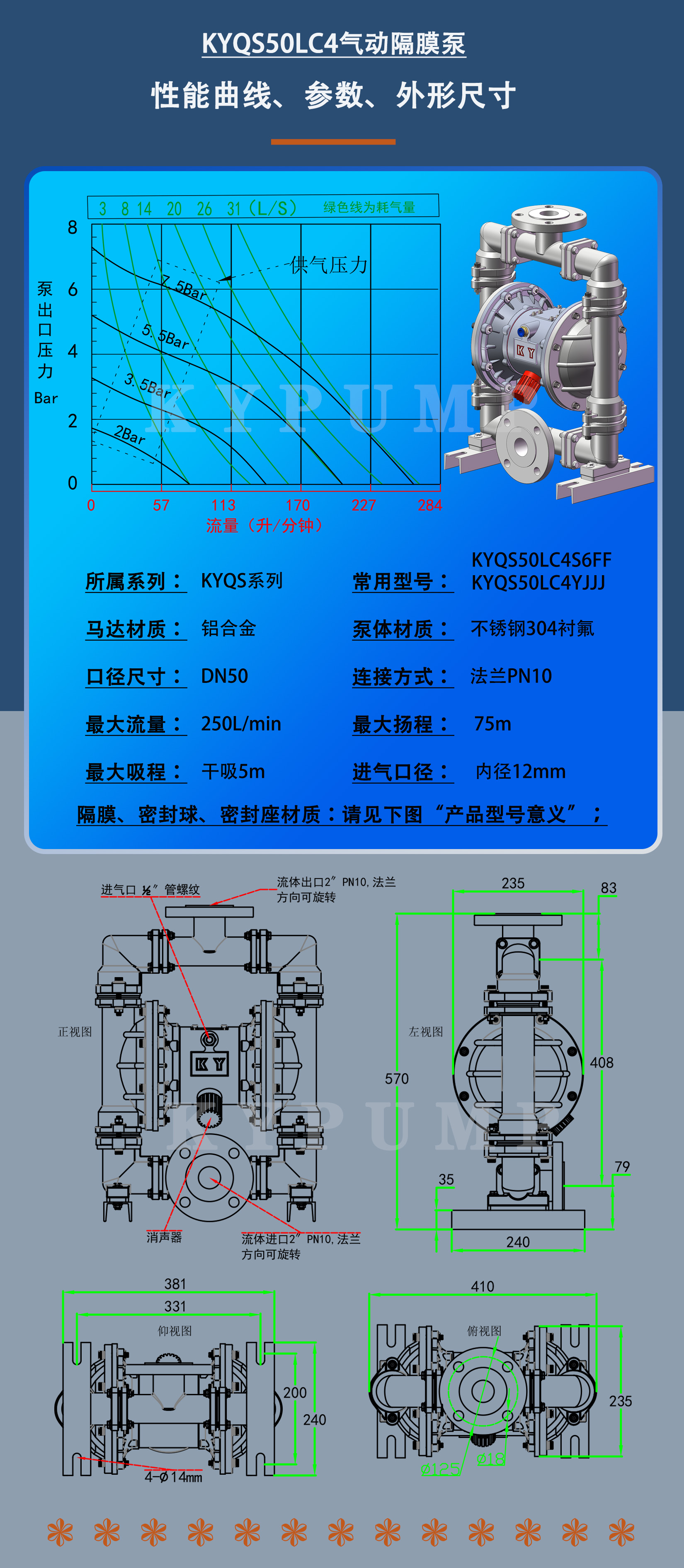 KYQS50LC4泵詳細參數(shù)