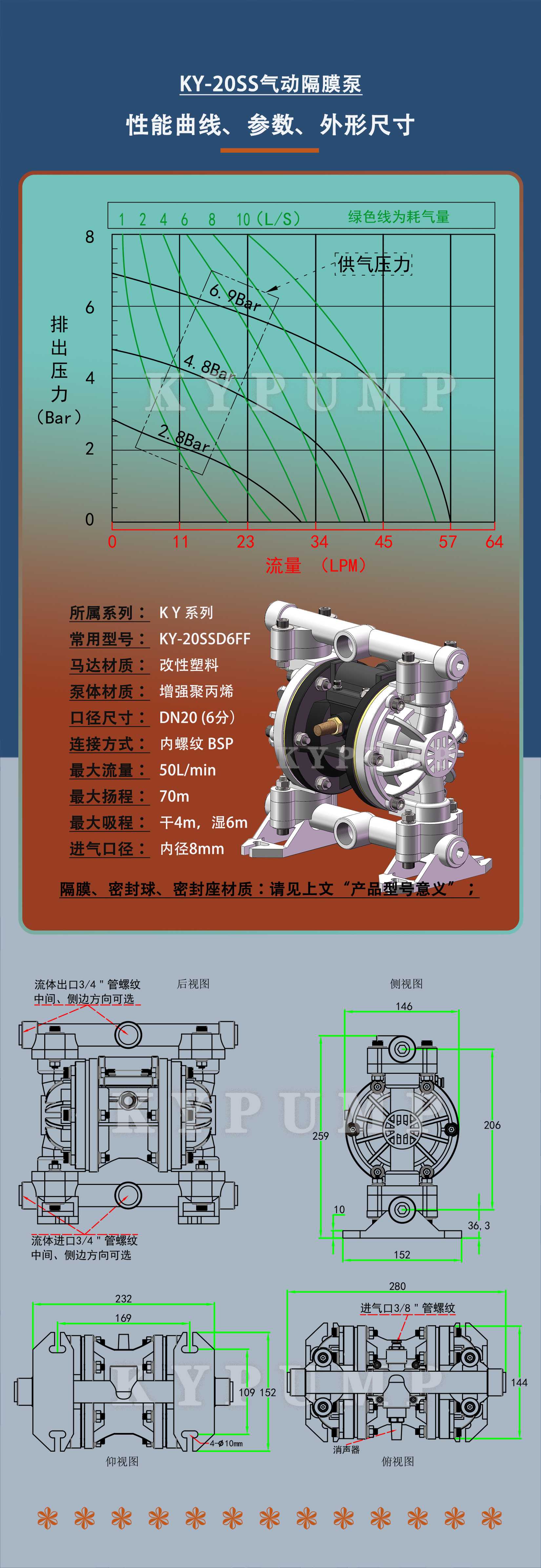 5-泵詳細參數(shù)KY-20SS