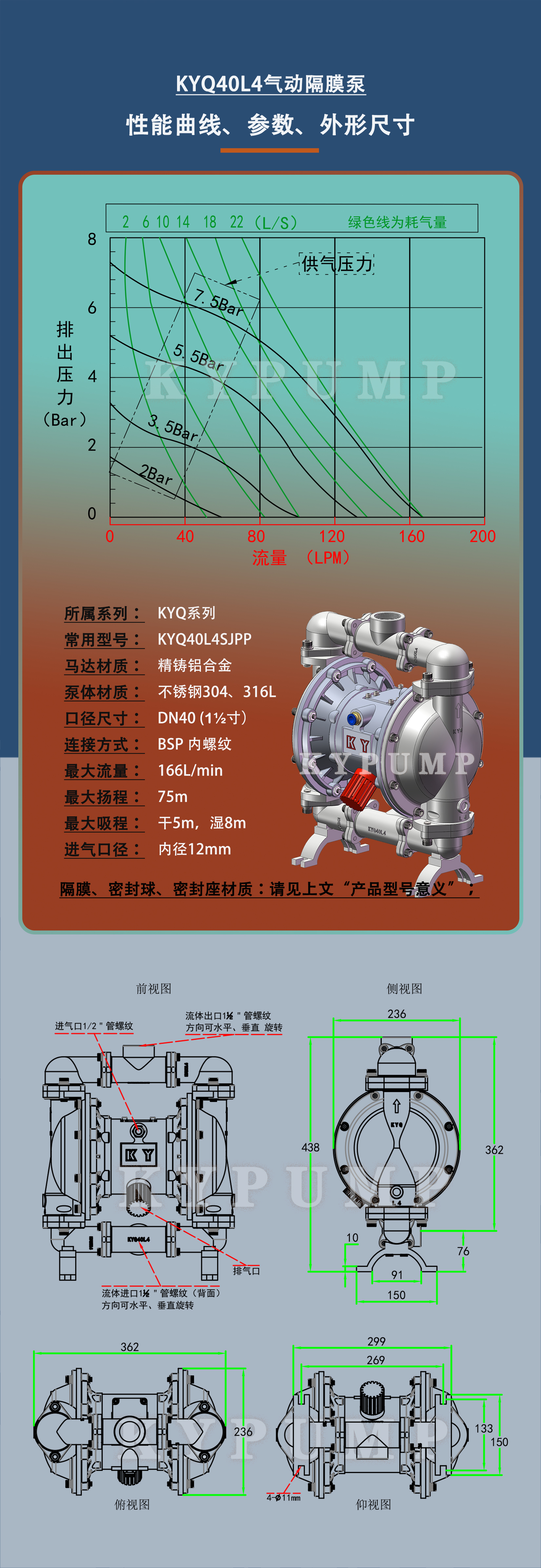 5-泵詳細參數(shù)KYQ40L4