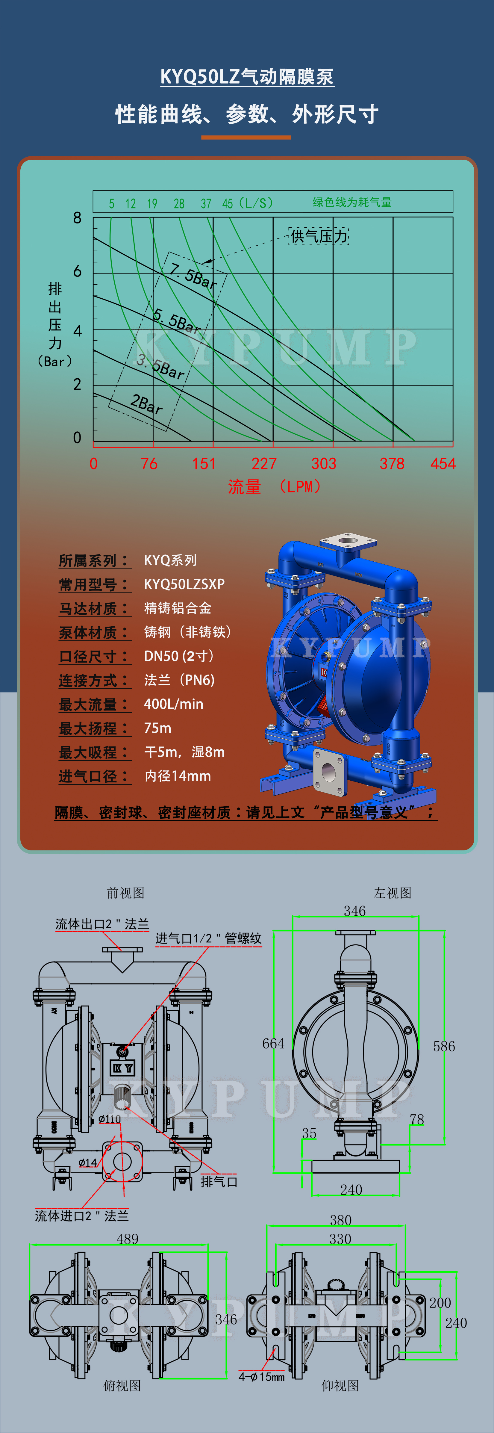 5-泵詳細(xì)參數(shù)KYQ50LZ