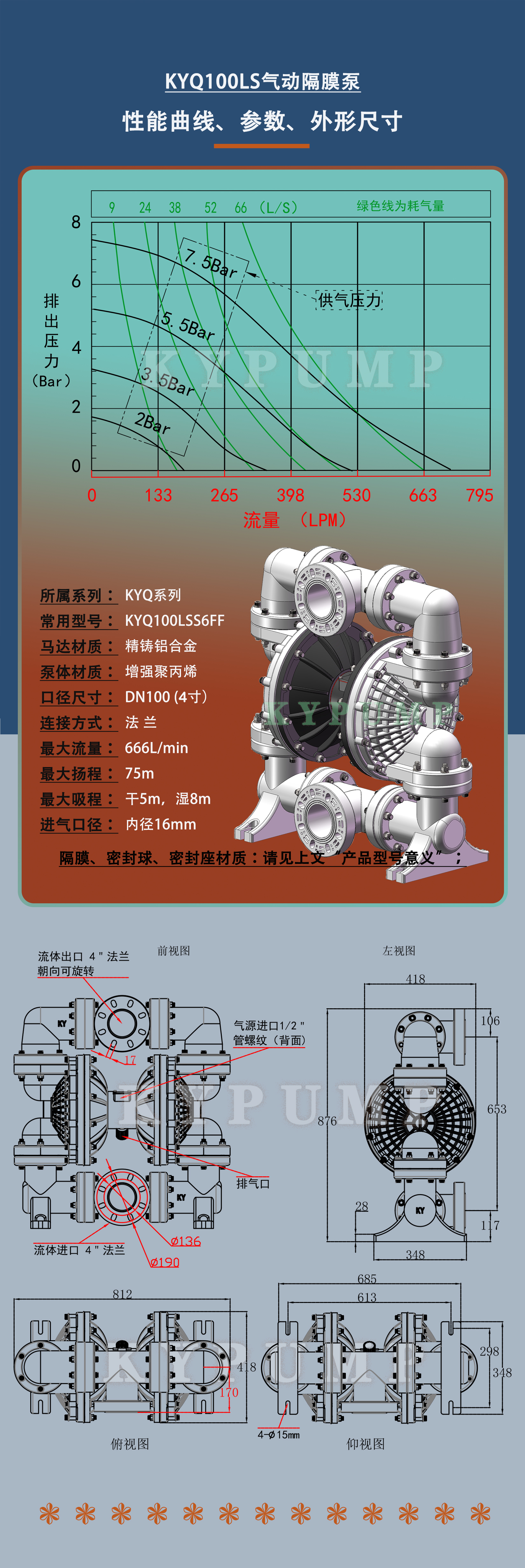 5-泵詳細參數(shù)KYQ100LS