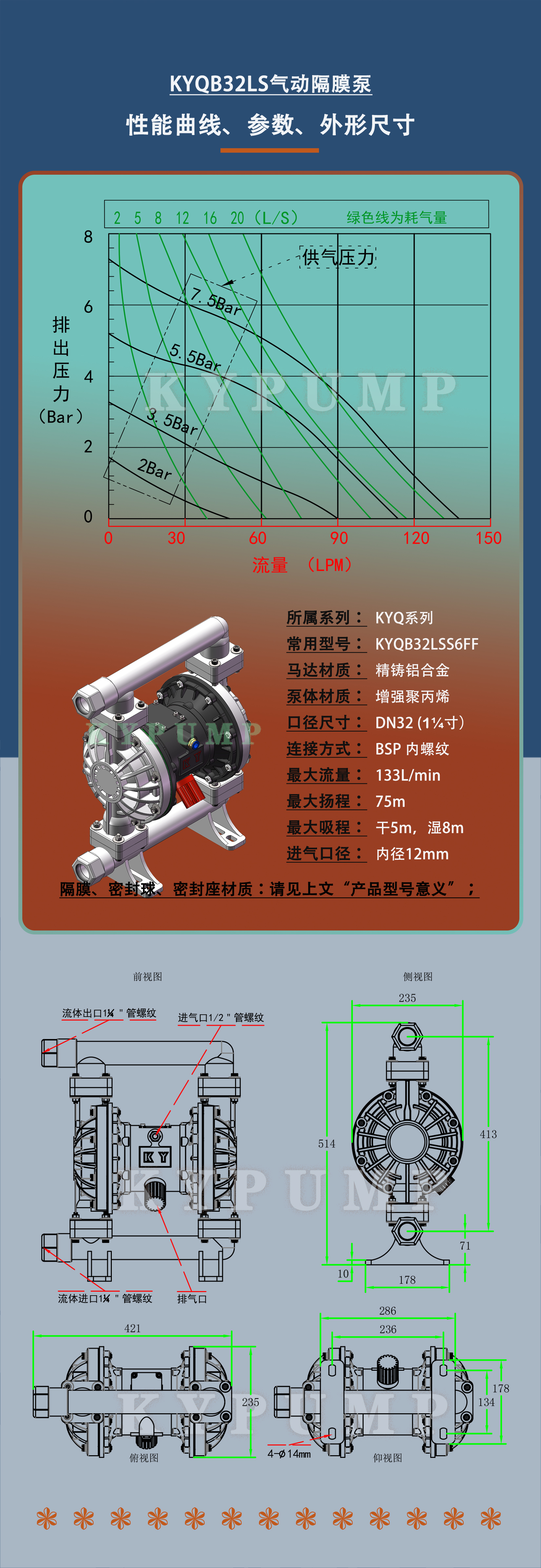 5-泵詳細參數(shù)KYQB32LS