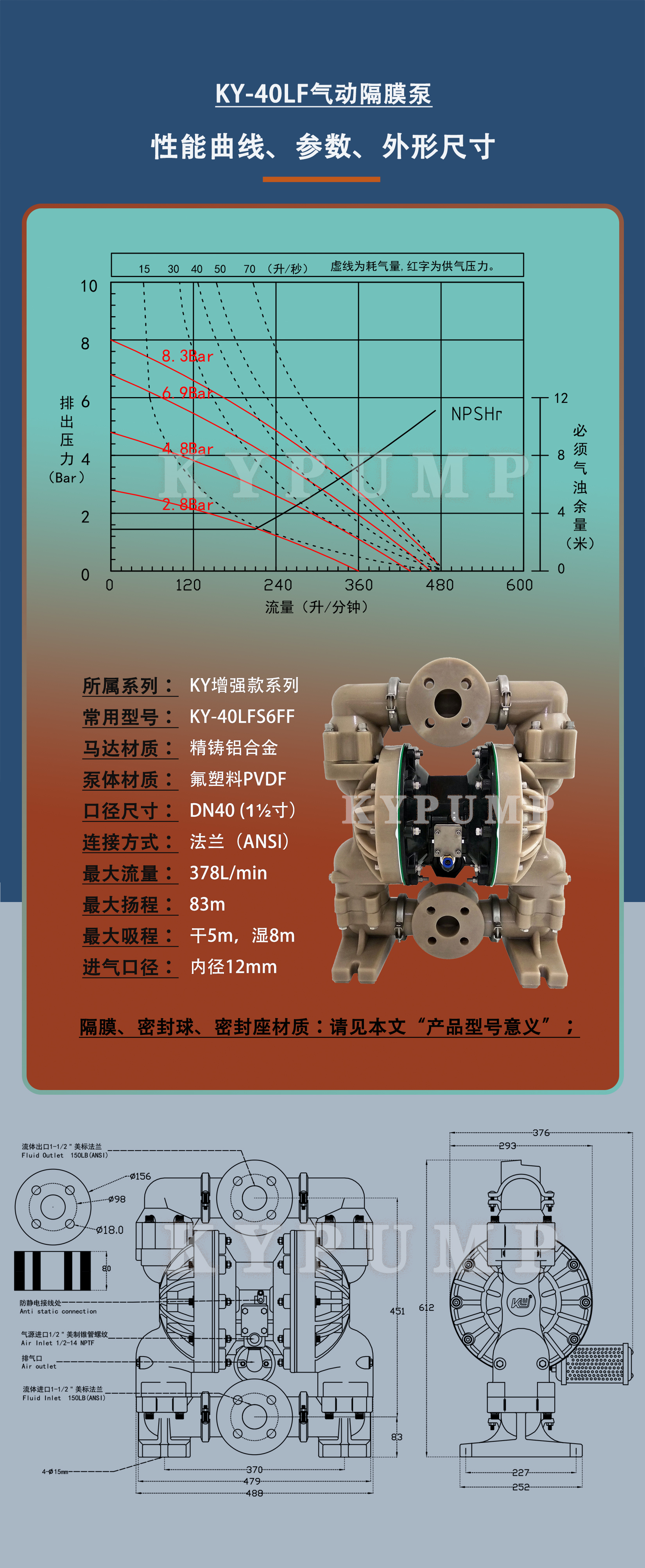 5-泵詳細(xì)參數(shù)KY-40LF