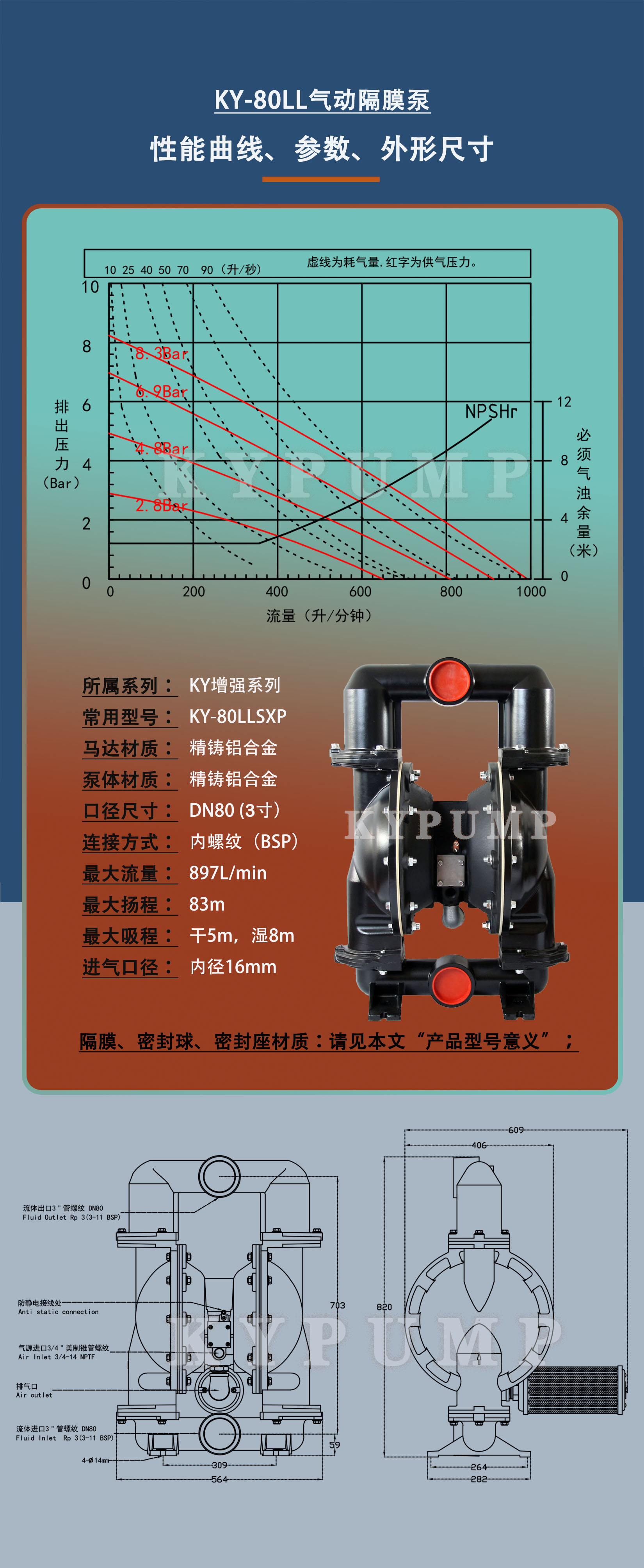 5-泵詳細(xì)參數(shù)KY-80LL