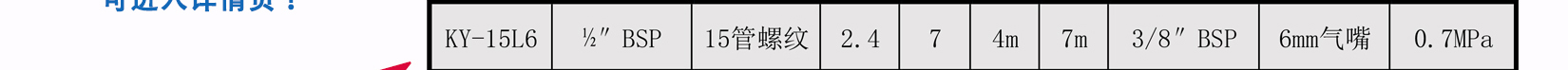 KY-15不銹鋼氣動隔膜泵性能曲線